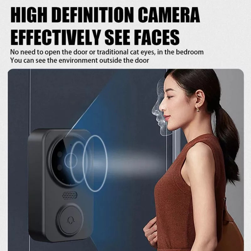 PGST Wireless Doorbell with 4.3" Monitor – No WiFi Needed