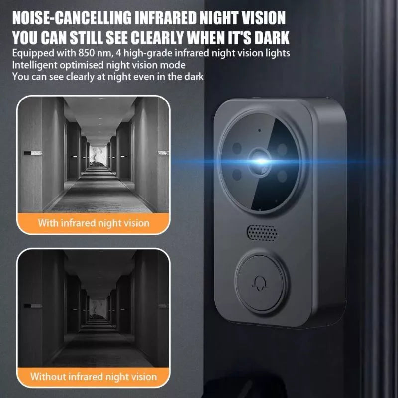 PGST Wireless Doorbell with 4.3" Monitor – No WiFi Needed